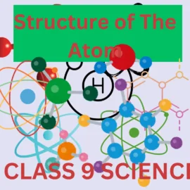 Structure of The Atom CLASS 9 SCIENCE