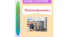 Thermodynamics CLASS 11 PHYSICS WORKSHEET: A EASY STUDY
