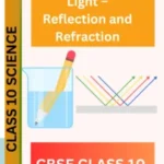 Light – Reflection and Refraction CLASS 10 WORKSHEET