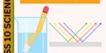 Light – Reflection and Refraction CLASS 10 WORKSHEET
