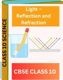 Light – Reflection and Refraction CLASS 10 WORKSHEET